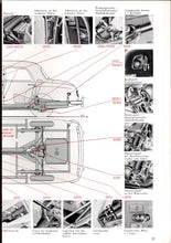 Load image into Gallery viewer, Mercedes - Benz  Typ 190 b