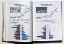 Laden Sie das Bild in den Galerie-Viewer, Classic Car Auction Yearbook 2018-2019
