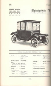 Handbook of Automobils 1915 - 1916