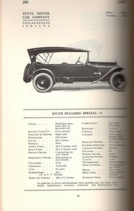 Handbook of Automobils 1915 - 1916