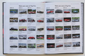 Classic Car Auction Yearbook 2023 - 2024