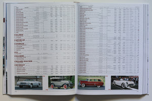 Classic Car Auction Yearbook 2022 - 2023