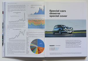 Classic Car Auction Yearbook 2022 - 2023