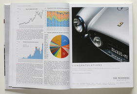 Classic Car Auction Yearbook 2021 - 2022