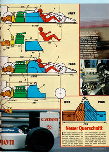 Formula 3000