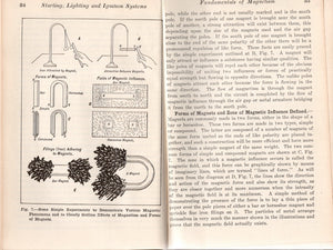 Automobile Starting, Lighting and Ignition Systems
