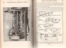 Laden Sie das Bild in den Galerie-Viewer, Automobile Starting, Lighting and Ignition Systems