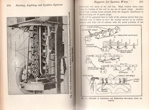 Automobile Starting, Lighting and Ignition Systems