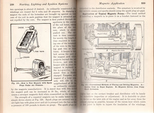 Automobile Starting, Lighting and Ignition Systems