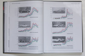 Classic Car Auction Yearbook 2020 -2021