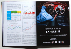 Classic Car Auction Yearbook 2019 - 2020